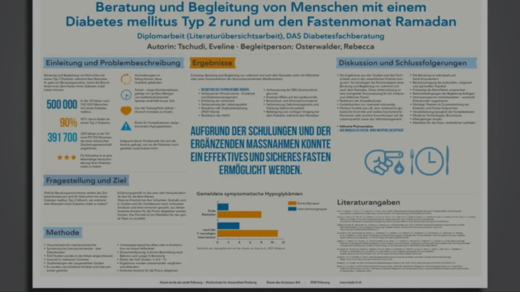 wissenschaftliches poster